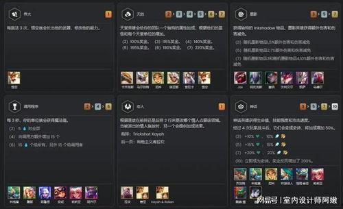 云顶s12爆料视频,新英雄、新机制,精彩内容抢先看! 第1张 云顶s12爆料视频,新英雄、新机制,精彩内容抢先看! 第1张