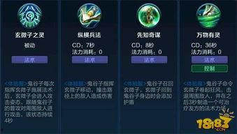 鬼谷子网友爆料视频大全,揭秘神秘门派内幕 第3张 鬼谷子网友爆料视频大全,揭秘神秘门派内幕 第3张